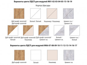 Детская Осло Дуб крафт золотой-Кашемир ручка торцевая в Уйском - ujskoe.magazinmebel.ru | фото - изображение 2