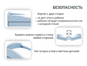 Кровать с ящиком Letmo небесный (рогожка) в Уйском - ujskoe.magazinmebel.ru | фото - изображение 15