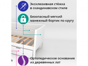 Кровать-тахта мягкая Svogen мятно-белый в Уйском - ujskoe.magazinmebel.ru | фото - изображение 2