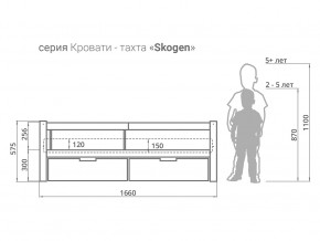 Кровать-тахта Svogen с ящиками и бортиком бежевый в Уйском - ujskoe.magazinmebel.ru | фото - изображение 3